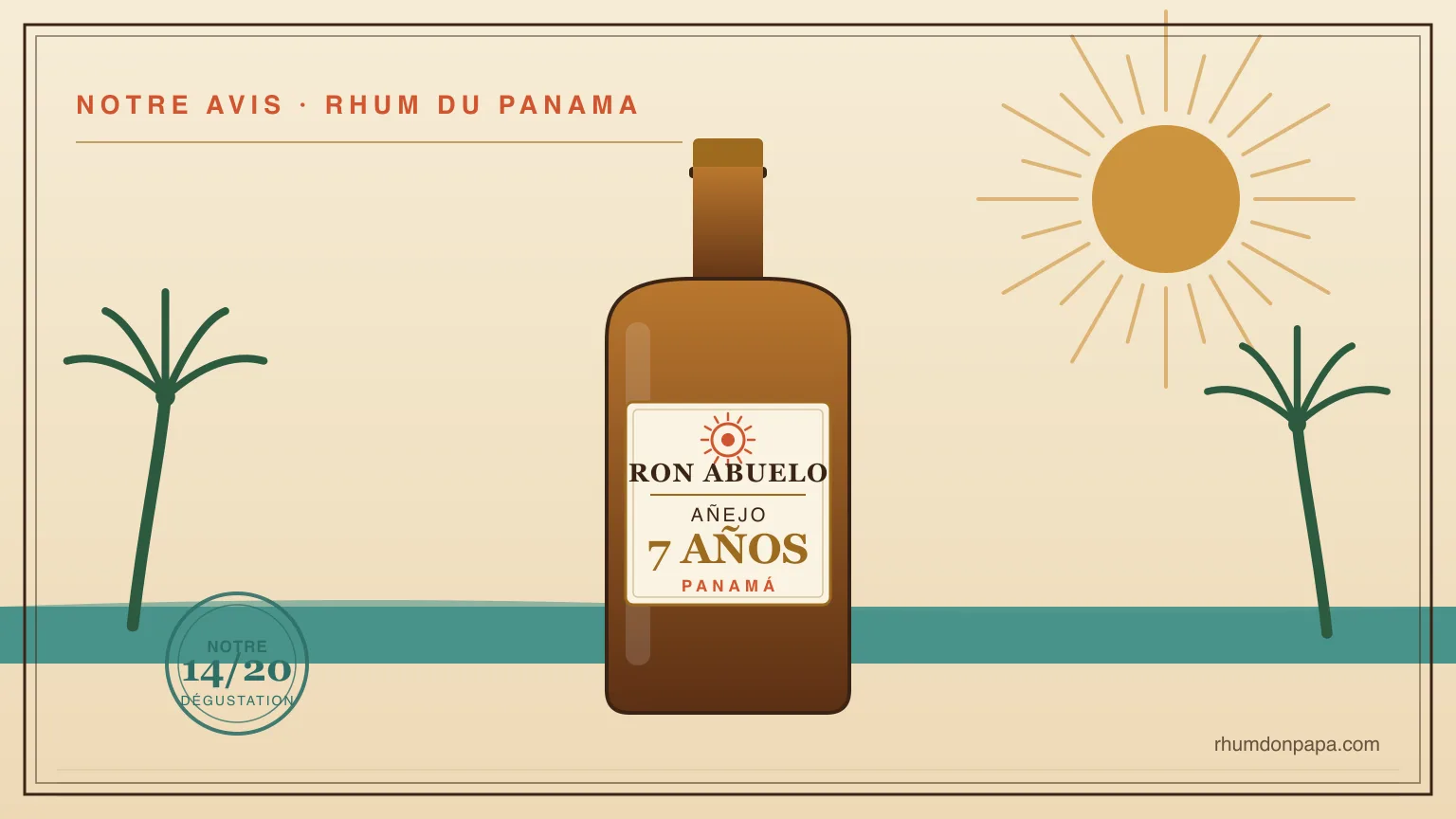 Ron Abuelo Añejo 7 Años : notre avis sur ce rhum du Panama