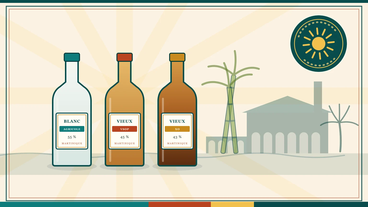 Rhum HSE : notre avis sur la gamme (blanc, VSOP, XO, finitions, prix)
