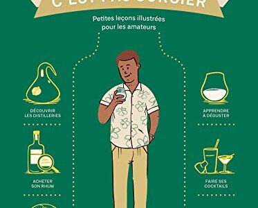 Le Rhum C'Est Pas Sorcier (Cuisine, Band 31653)